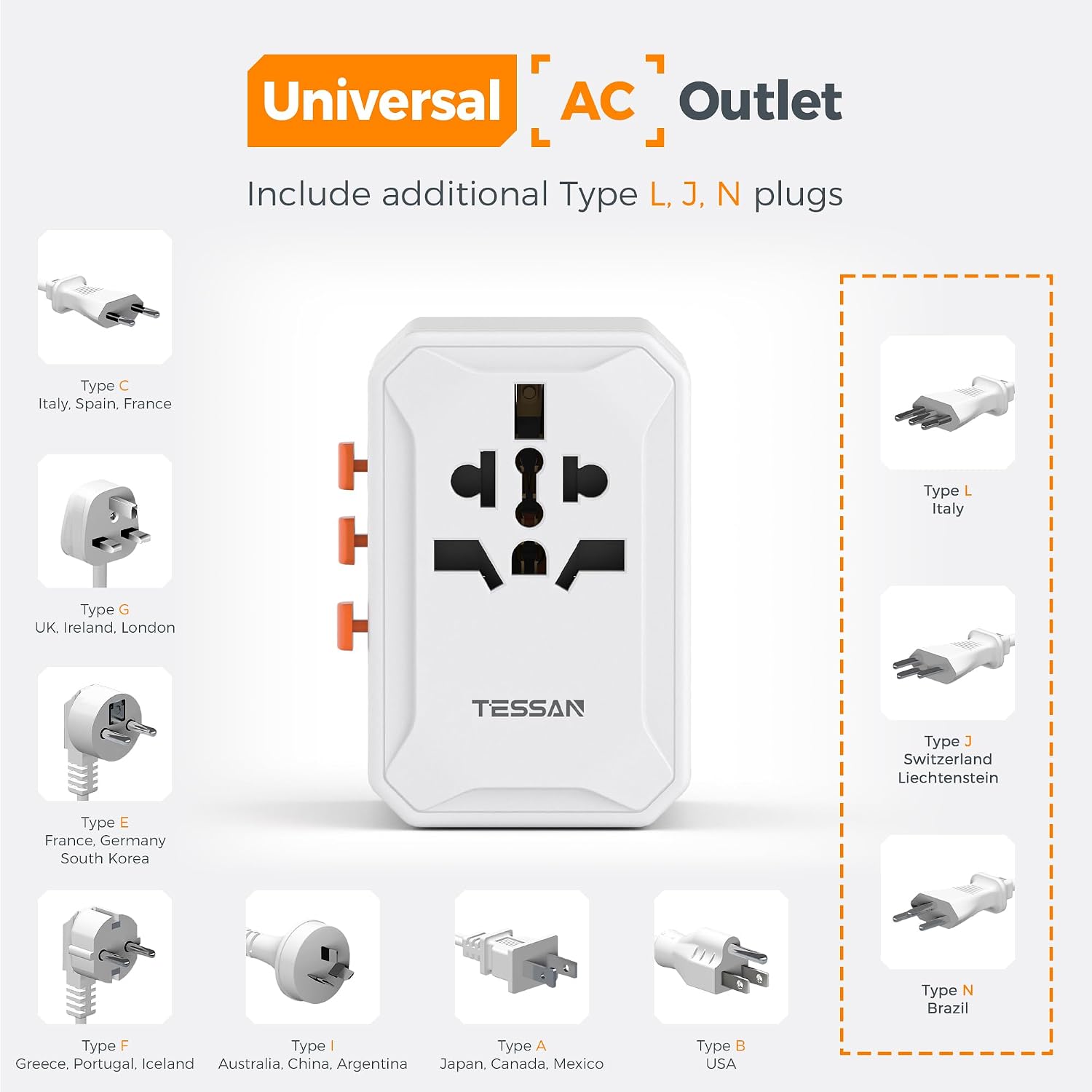 Universal Travel Adapter, International Power Adapter | 5 USB Ports (3 USB C), Worldwide Plug Adaptor, US to Europe UK France Germany Spain Ireland Australia Japan, Type C G a I