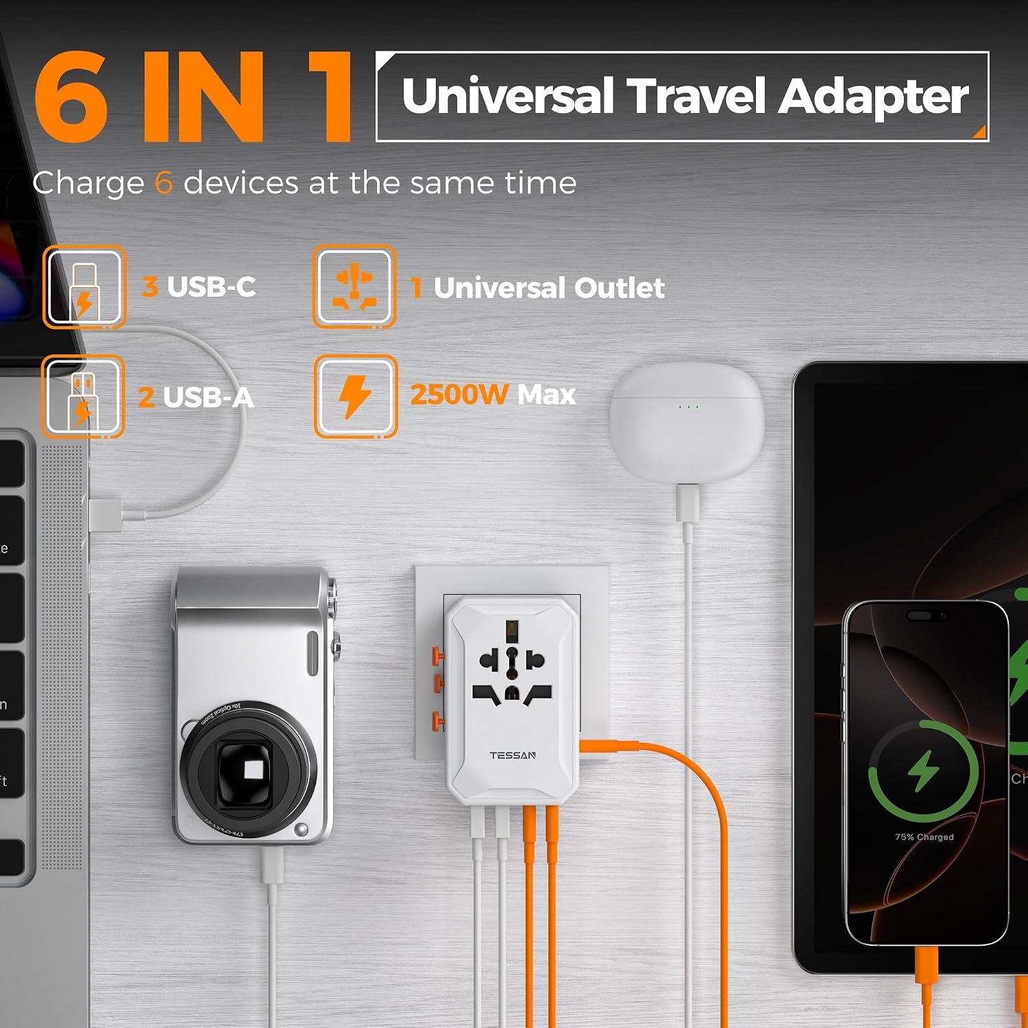 Universal Travel Adapter, International Power Adapter | 5 USB Ports (3 USB C), Worldwide Plug Adaptor, US to Europe UK France Germany Spain Ireland Australia Japan, Type C G a I