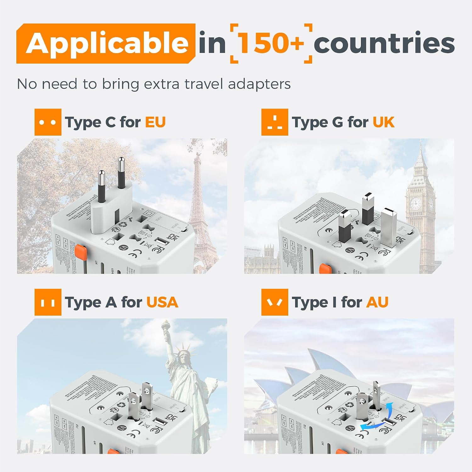 Universal Travel Adapter, International Power Adapter | 5 USB Ports (3 USB C), Worldwide Plug Adaptor, US to Europe UK France Germany Spain Ireland Australia Japan, Type C G a I